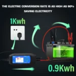 CAT-280 2 in 1 Car Battery Charger & Color Screen Battery Tester, EU Plug - Image 12