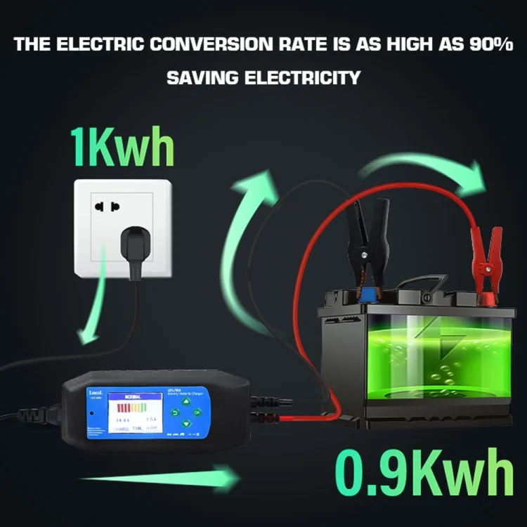 EDA0044874_11.webp CAT-280 2 in 1 Car Battery Charger & Color Screen Battery Tester, EU Plug - Image 12