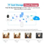 ESCAM QF010 2x2MP Dual Lens Dual Screen Surveillance WiFi Camera Support Two-way Voice & Motion Detection - Image 8