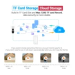 ESCAM PT210 2x3MP Dual Lens Dual Screen Monitor WiFi Camera Support Two-way Voice & Motion Detection & Cloud Storage - Image 9