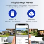 SHIWOJIA IP66 Waterproof 4G 3MP Solar Dome IP Camera, Two-way Audio & PIR Motion Detection & Night Vision - Image 11