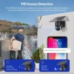 SHIWOJIA IP66 Waterproof 4G 3MP Solar Dome IP Camera, Two-way Audio & PIR Motion Detection & Night Vision - Image 6