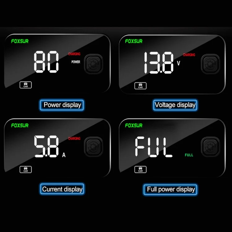 EDA0049677_B6.webp FOXSUR FBC1206E 6A 12V Car / Motorcycle Smart Battery Charger - Image 7