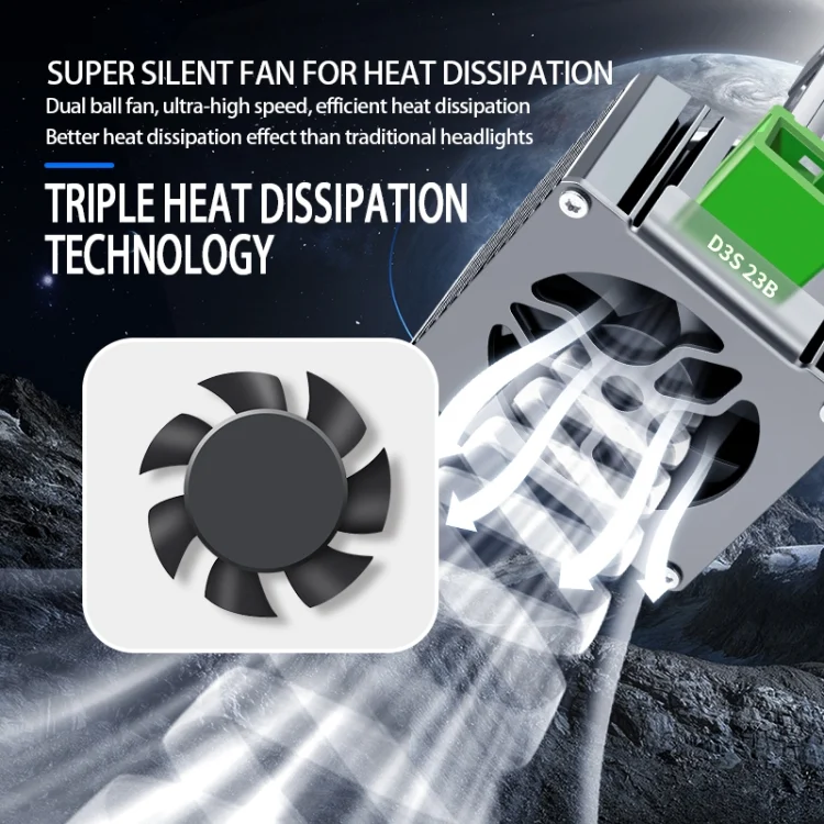 EDA0050375_3.webp P15 1 Pair D2S / D2R DC10-32V / 35W / 6000K / 4000LM IP68 Waterproof Car LED Headlight - Image 4