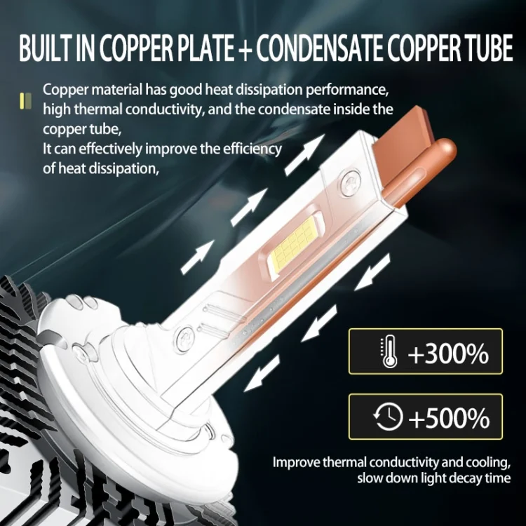 EDA0050375_7.webp P15 1 Pair D2S / D2R DC10-32V / 35W / 6000K / 4000LM IP68 Waterproof Car LED Headlight - Image 8