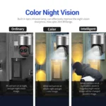 ESCAM G03 2x4MP Dual Lens Zoom 8X Dual Light Source WiFi Camera Support Two-way Voice & Motion Detection - Image 6