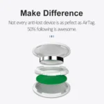 Global Location Tracker Anti-lost Protection Devices - Image 3