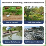 DF-3HBJ 8MP HD IP66 Waterproof Outdoor WiFi IP Camera Support  Dual Light Night Vision - Image 12