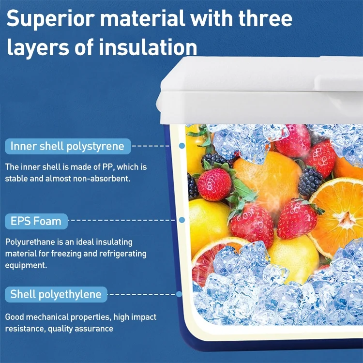 EDA005618701_4.webp Portable Car Outdoor Ice Bucket Cooler mini Refrigerator - Image 5