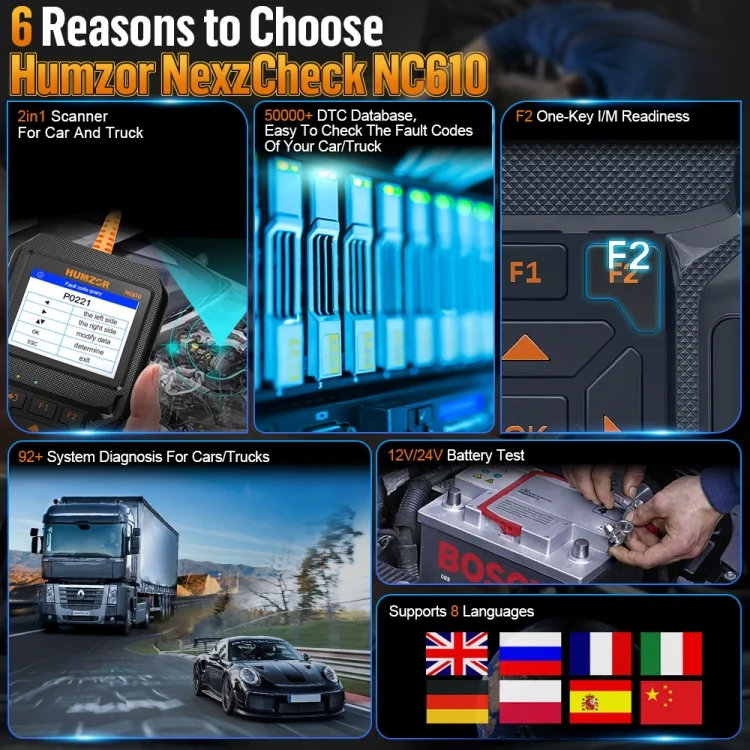 EDA005677301A_2.webp HUMZOR NexzCheck NC610 Car / Truck Code Reader OBD2 Diagnostic Scan Tool - Image 3