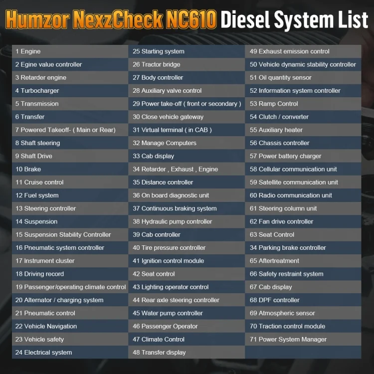 EDA005677301A_4.webp HUMZOR NexzCheck NC610 Car / Truck Code Reader OBD2 Diagnostic Scan Tool - Image 5