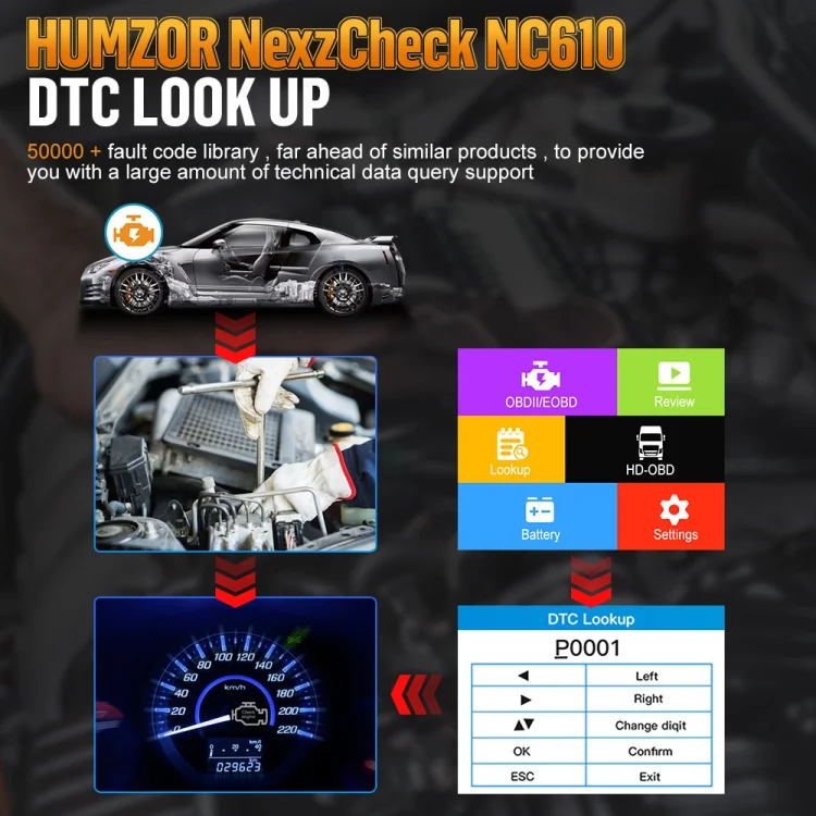 EDA005677301A_7.webp HUMZOR NexzCheck NC610 Car / Truck Code Reader OBD2 Diagnostic Scan Tool - Image 8