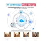 ESCAM PT212 4MP Dual Lens Robot Dog WiFi Camera Supports Cloud Storage/Two-way Audio/Night Vision - Image 9