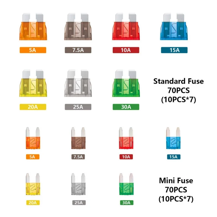 EDA0057023_2.webp 140pcs / Set Car Fuse Set Portable Standard & Mini Fuses - Image 3