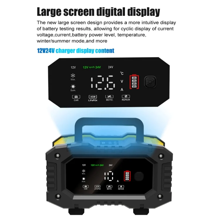 EDA0058410_B7.webp FOXSUR 12V / 24V 10A Portable Motorcycle Car Smart Battery Charger - Image 8