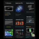 S-OB7A 7 inch Portable Car MP5 Player Built-in DAB Function Support CarPlay / Android Auto for OPEL - Image 7