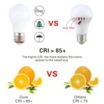 E27 5W 450LM LED Energy-Saving Bulb DC12V - Image 2