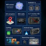 A3121 Android 12 GPS Navigation Car Multimedia Player, Support iOS CarPlay / Android Auto / Mirrorlink / WiFi - Image 6