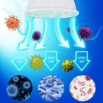 UVC Ozone Sterilizer Germicidal Disinfection Lamp - Image 6