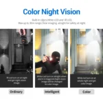 ESCAM QF390 2x2MP Binocular Solar WiFi Camera Supports Two-way Voice & Alarm Recording - Image 9