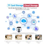 ESCAM QF390 2x2MP Binocular Solar WiFi Camera Supports Two-way Voice & Alarm Recording - Image 10