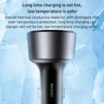 Yesido Y59 200W Car Phone Charger - Image 4