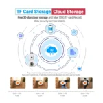 ESCAM QF202 E27 2x2MP Dual Lens Motion Detection Waterproof WiFi IP Two Way Audio Night Vision Camera - Image 10