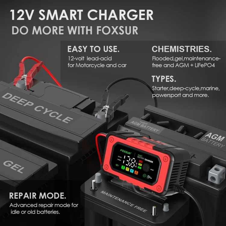 EDA006355501A_11.webp FOXSUR 7A 12V Car / Motorcycle Smart Battery Charger - Image 12