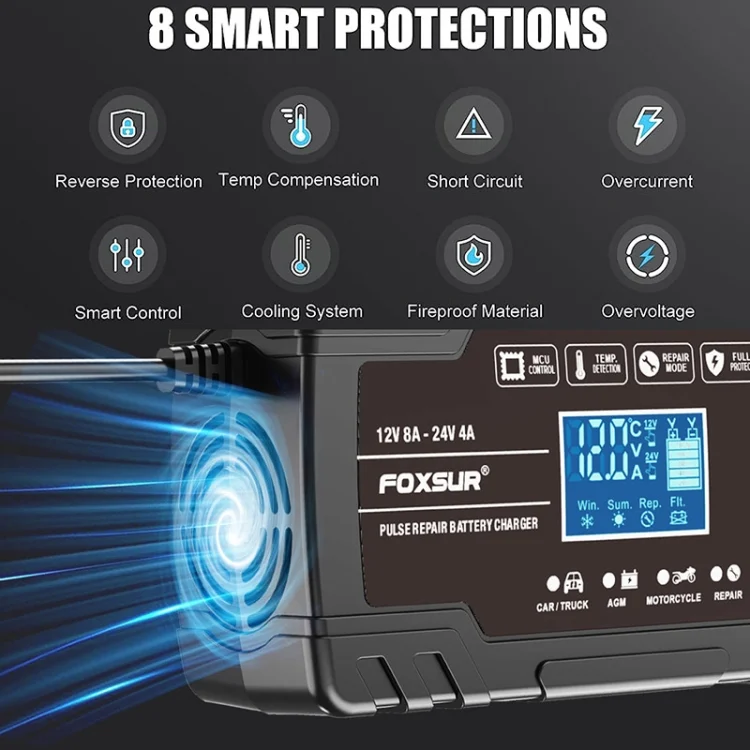 EDA006355901A_6.webp FOXSUR 8A 12V 24V Car / Motorcycle Smart Battery Charger - Image 7