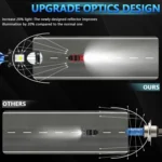 N4 1 Pair H4 Car mini Bifocal LED Lens Headlight - Image 3