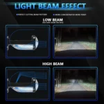 N4 1 Pair H4 Car mini Bifocal LED Lens Headlight - Image 6