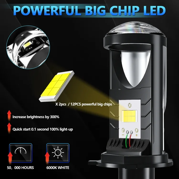 EDA006356201A_6.webp N4 1 Pair H4 Car mini Bifocal LED Lens Headlight - Image 7