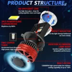 N5 1 Pair H4 Car Double Copper Tube LED Lens Headlight - Image 3
