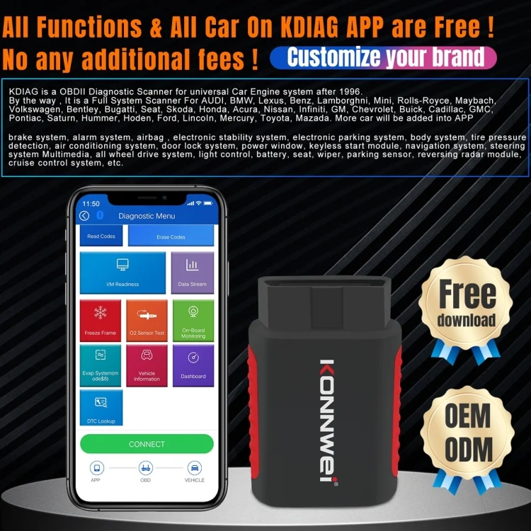 EDA006360601A_3.webp KONNWEI K DIAG Car OBDII Full System Diagnostic Scanner - Image 4
