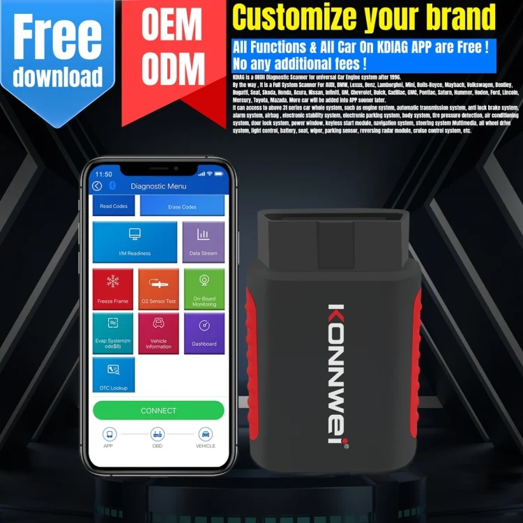 EDA006360601A_4.webp KONNWEI K DIAG Car OBDII Full System Diagnostic Scanner - Image 5
