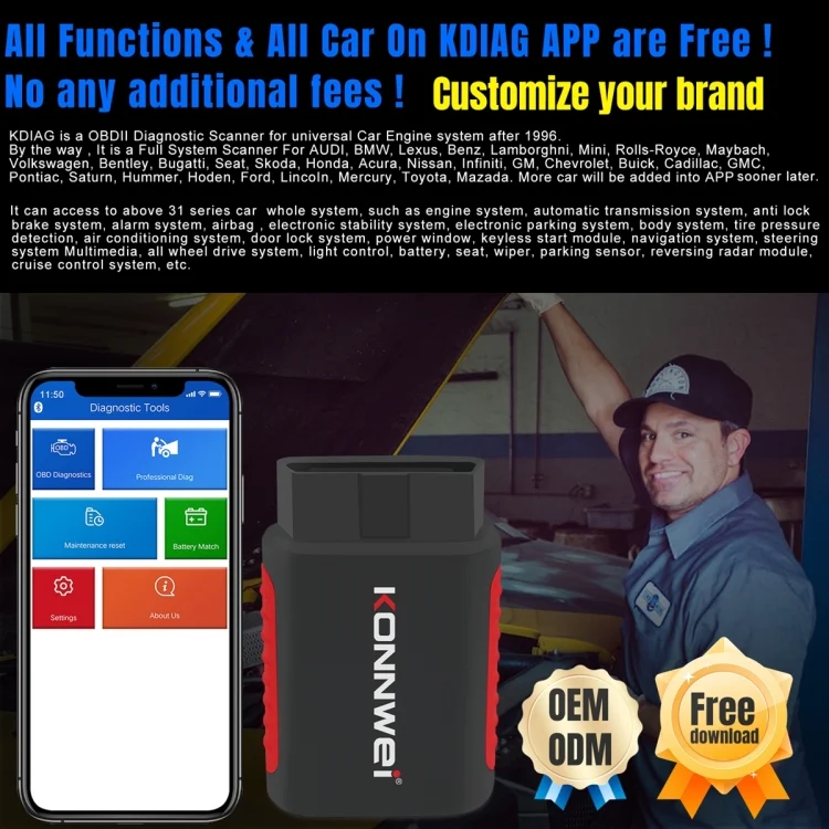 EDA006360601A_6.webp KONNWEI K DIAG Car OBDII Full System Diagnostic Scanner - Image 7