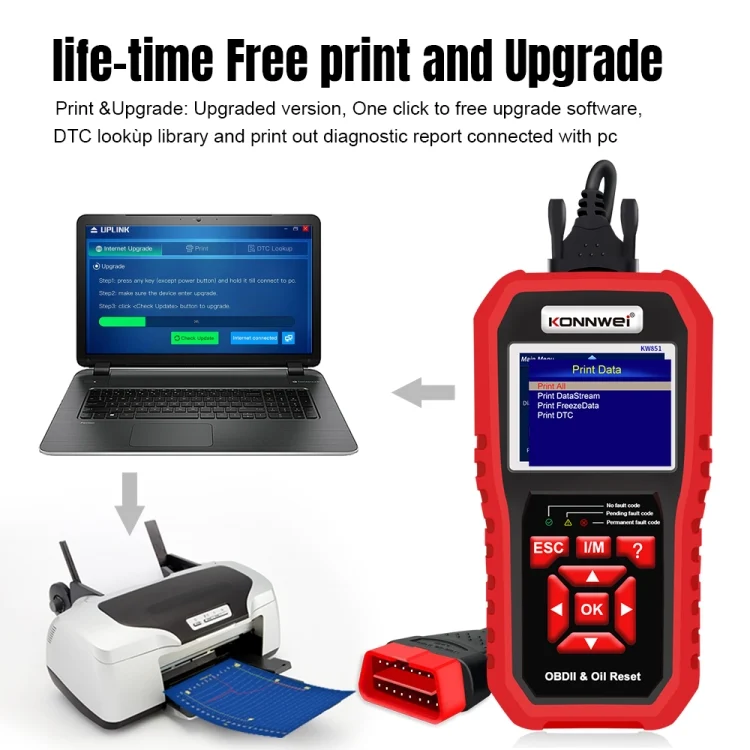 EDA006361101A_11.webp KONNWEI KW851 2 in 1 Car OBDll Scanner Diagnostic Tool Oil Service Light Reset - Image 12