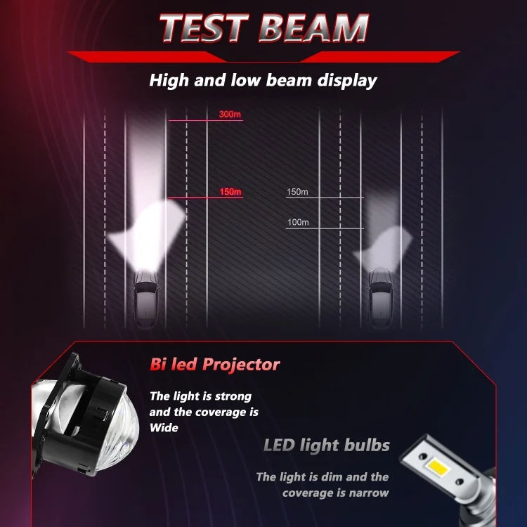 EDA006388901A_3.webp T01 1 Pair 3 inch Car Bifocal LED Lens Headlight, Left Driving - Image 4
