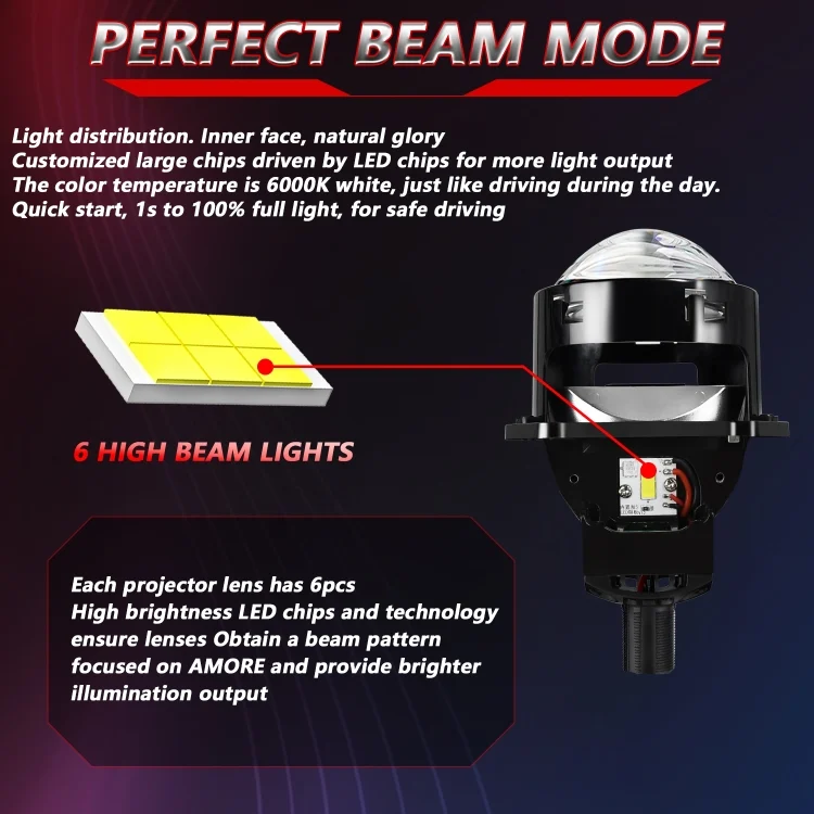 EDA006388901A_4.webp T01 1 Pair 3 inch Car Bifocal LED Lens Headlight, Left Driving - Image 5