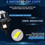 T02 1 Pair 2.5 inch Car Bifocal LED Lens Headlight, Left Driving - Image 2