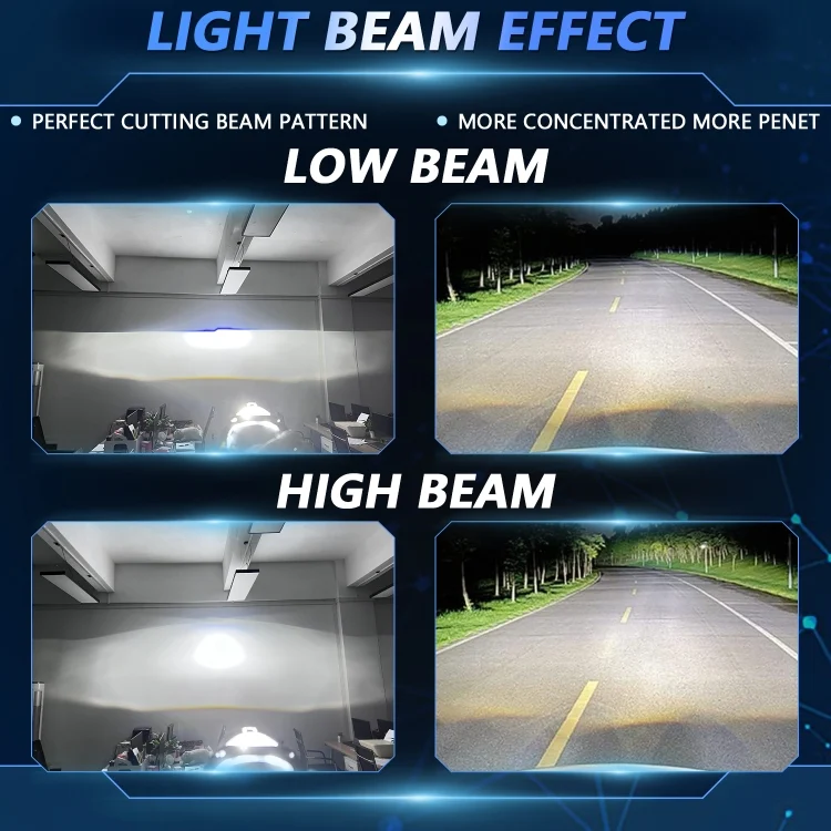 EDA006389001A_5.webp T02 1 Pair 2.5 inch Car Bifocal LED Lens Headlight, Left Driving - Image 6