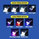 A11 Multi-function Mini Portable Light Dual LED Flashlight - Image 9