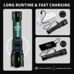 A800 20W Spotlight 2000LM USB Rechargeable LED Flashlight - Image 4