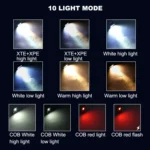 HW-213 Multi-function Rotating Sensing Cap Clip Work Light - Image 7