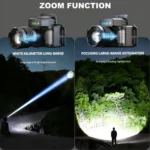 HL-03 Intelligent Induction Zoom Headlight Work Light - Image 11