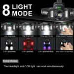 HL-03 Intelligent Induction Zoom Headlight Work Light - Image 14