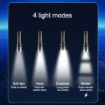 816 20W Spotlight 2000LM Telescopic Zoom LED Flashlight - Image 6