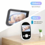 SM25 2.4 inch LCD Screen Baby Monitor Care Camera - Image 9