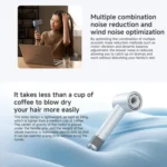 Xiaomi Mijia High Speed Hair Dryer H501,US Plug - Image 4