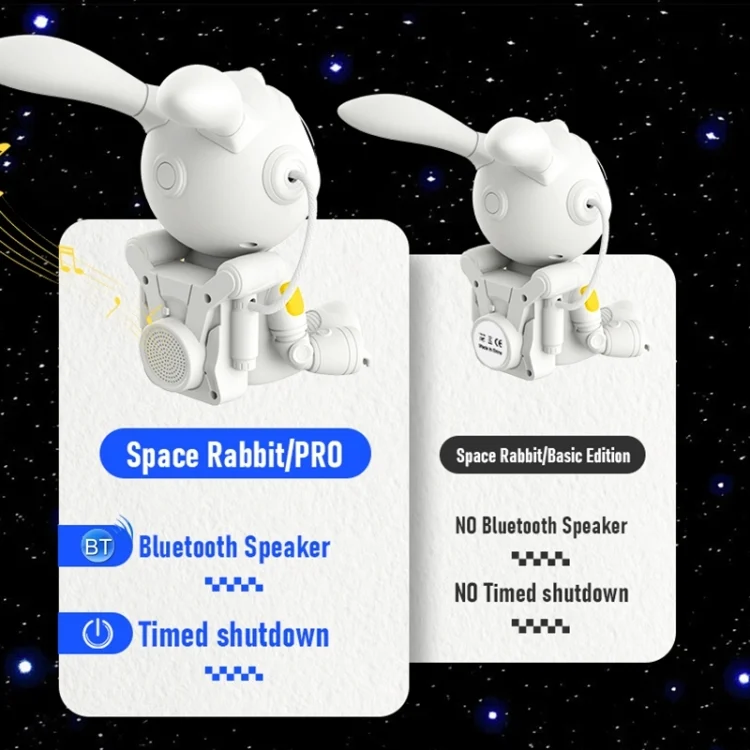 EDA0067185_B6.webp G002 Space Rabbit Starry Sky Projection Lamp Bluetooth Speaker 2 in 1 Laser Light - Image 7